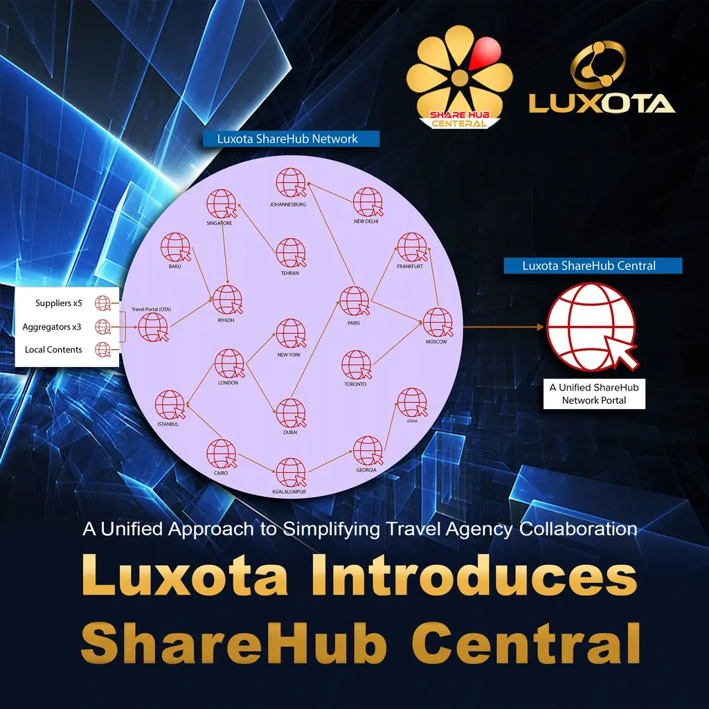 Luxota ShareHub Central news cover showcasing global agency collaboration.