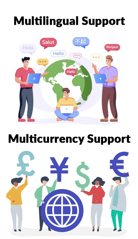 Multilingual & multicurrency support